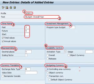 How to upload budget in sap