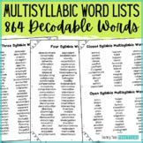 How to use 650+ Multisyllabic Words List Use My Mind Save Your Time