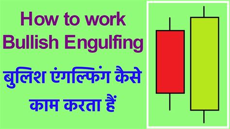 How to use Bullish Engulfing Candlestick Pattern in Hindi.