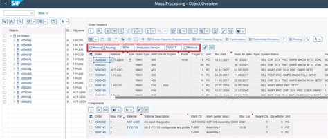 How to use COOIS / COHV as a production cockpit SAP Blogs