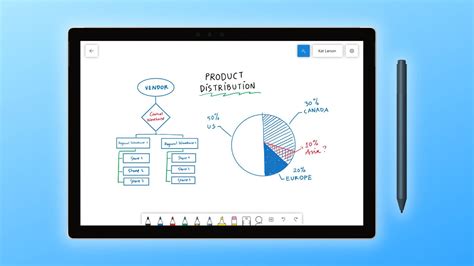 How to use Microsoft Whiteboard in Windows 11 