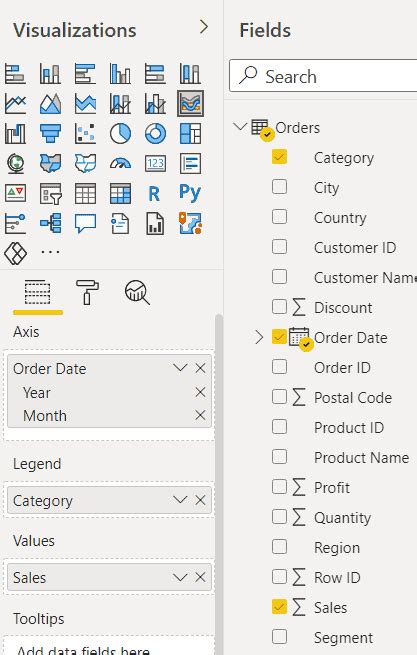 How to use Power bi ribbon chart EnjoySharePoint