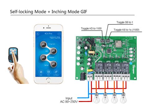 How to use Sonoff RF (on Sonoff 4CH Pro RF R3) #15365 - Github