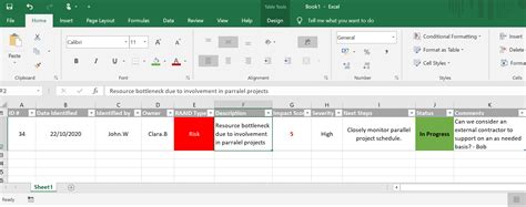 How to use a RAID log to help you Plan a Project Crucible London