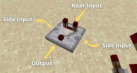 How to use a comparator minecraft
