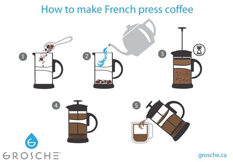 How to use a french press coffee maker. Things To Know About How to use a french press coffee maker. 