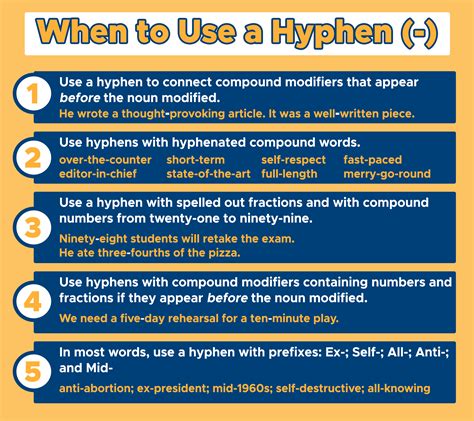 How to use a hyphen. Sep 12, 2022 · A hyphen (-) is a punctuation mark that joins related words together to create compound words. Learn the rules and exceptions for using a hyphen in different situations, such as with adjectives, prefixes, suffixes, numbers, fractions, and more. 