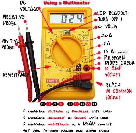 How to use a multimeter manual. - Mathematics for economists an introductory textbook.