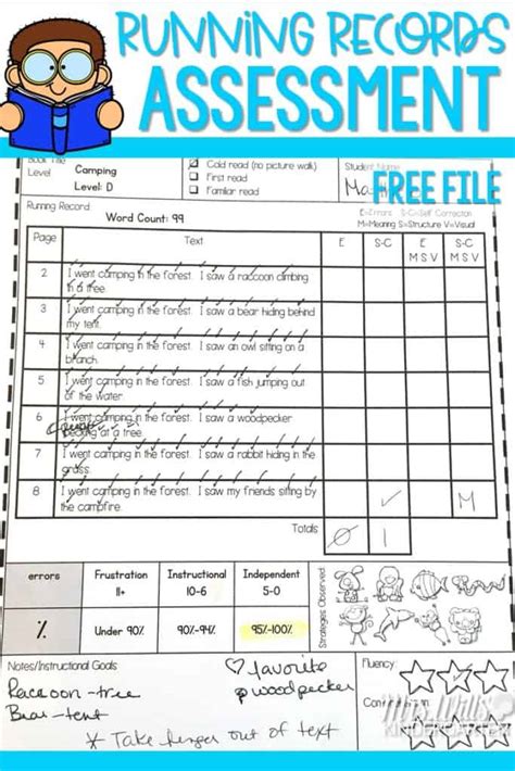 How to use a running record to check comprehension Running records