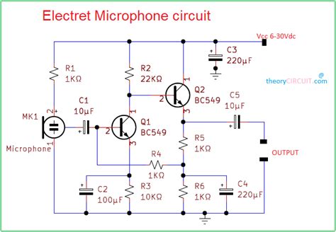 How to use an electret microphone in a circuit.  We will begin with a si...