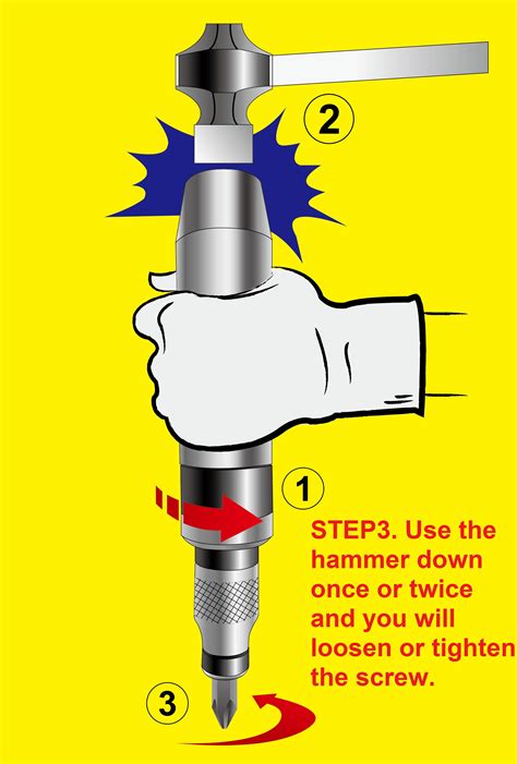 How to use an impact driver manual. - Manual for a 1986 suzuki 750 gsxr.