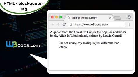 How to use blockquote tag in html