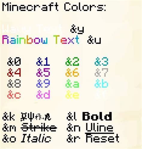 How to use color codes in minecraft