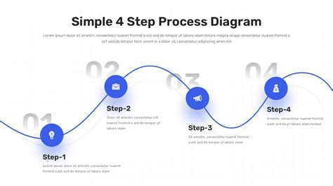 How to use curl in react.  This guide explains the process step-by-step, making it easy ...