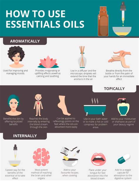How to use essential oils for healthy skin a complete guide for beginners essential oil treasure chest book 2. - 1944 i.e. millenovecentoquarantaquattro, il processo di verona.