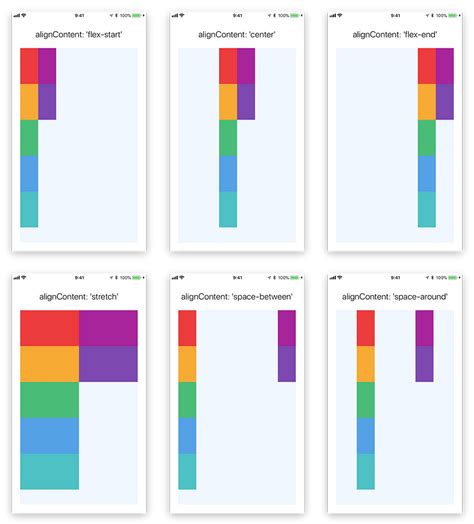 How to use flex in react native