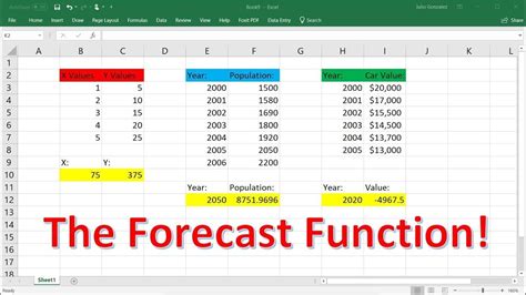 How to use forecasting in excel
