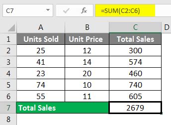 How to use formula in spreadsheet