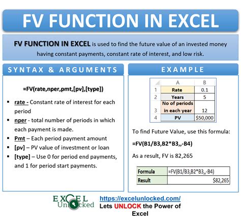 How to use fv formula in excel