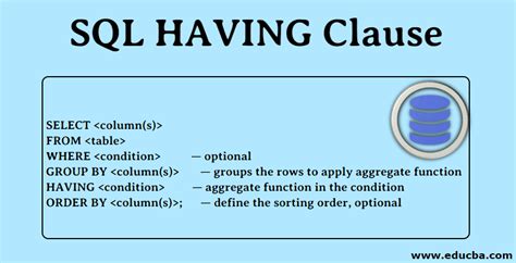 How to use having clause in sql