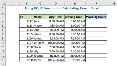 How to use hour formula in excel