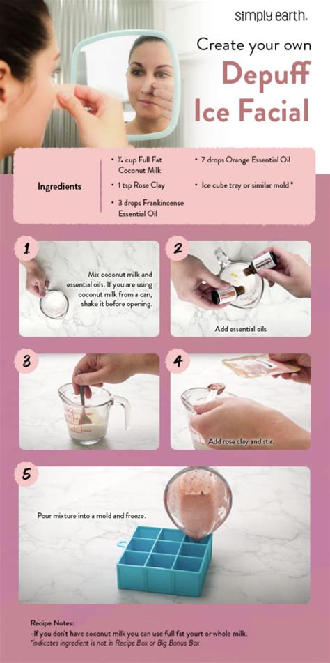 How to use ice in face