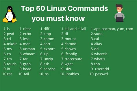 How to use linux. Things To Know About How to use linux. 