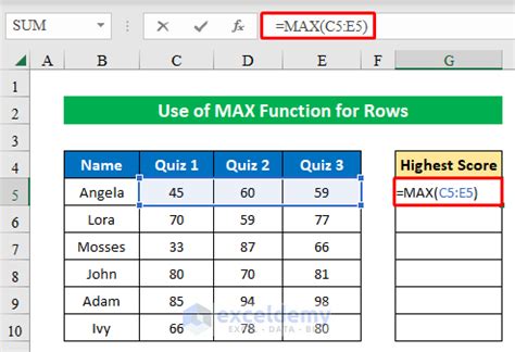 How to use max formula in excel