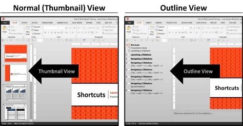 How to use outline view in powerpoint