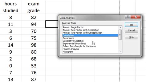 How to use pearson correlation in excel
