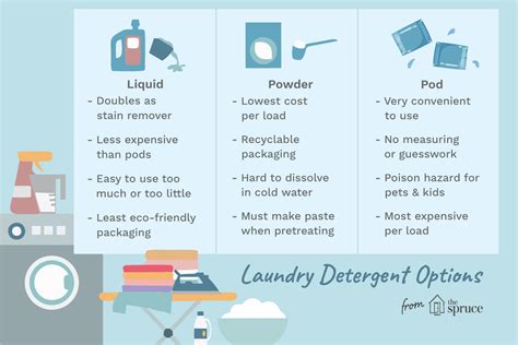 How to use powder detergent. Advertisement Because the answer depends on so many factors, it's pretty much impossible to give a blanket statement about which kind of powder is better for everyone. And actually... 