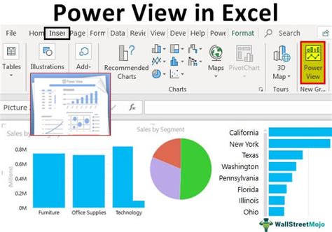 How to use power view in excel