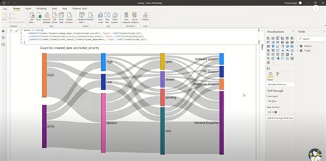 How to use sankey chart power bi.  Part 2: A repository of Power BI custom visuals ...