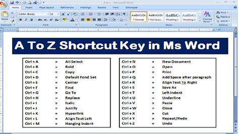 How to use shortcut keys in word
