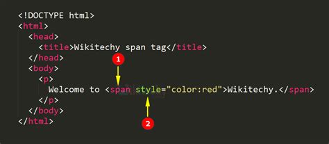 How to use span tag in html