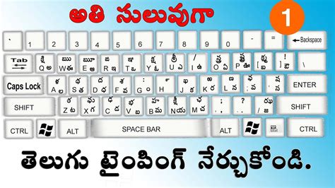 How to use telugu keyboard in iphone