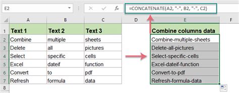 How to use the Excel CONCATENATE Function to Combine Cells