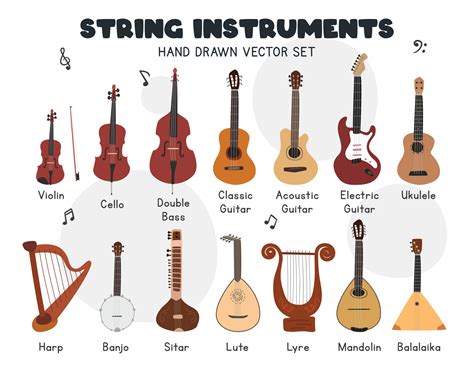 How to use the online instrument