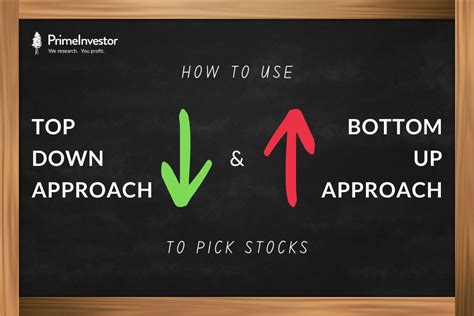 How to use top-down and bottom-up investing approaches to pick …