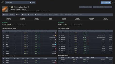 How to use universalis ffxiv.  This document outlines the game data integra...