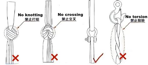 How to use webbing clips.  I try to join each new length to the previo...