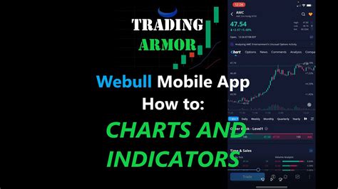 How to use webull. Things To Know About How to use webull. 