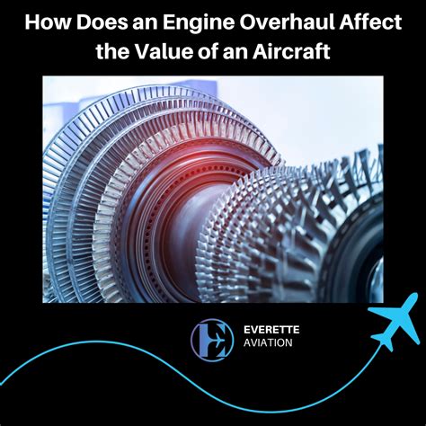 How to value an aircraft engine