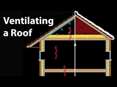 How to ventilate a loft conversion