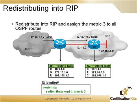 How to verify route redistribution on the router configured? - Cisco