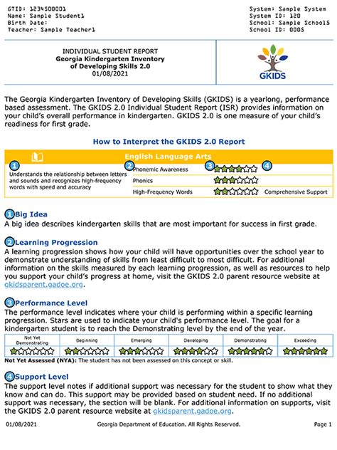 How to view an Individual Student