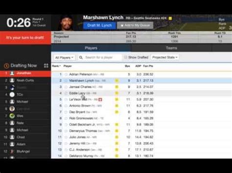 How to view yahoo draft grades. Things To Know About How to view yahoo draft grades. 