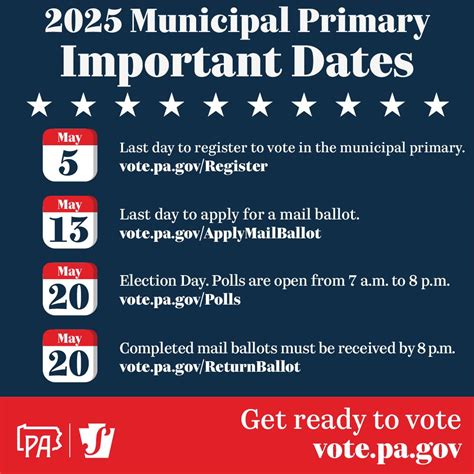 How to vote in primary