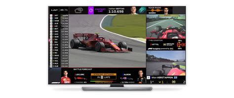 How to watch F1 without Sky Highlights, live and more - Reality …