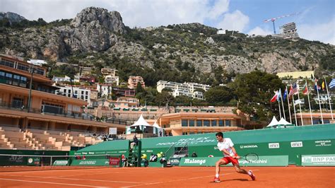 How to watch Monte Carlo Masters 2024 tennis: TV …